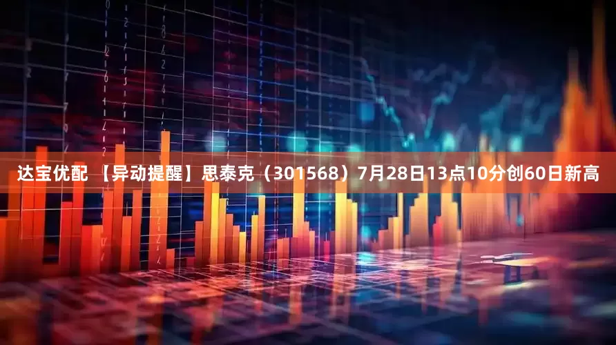 达宝优配 【异动提醒】思泰克（301568）7月28日13点10分创60日新高